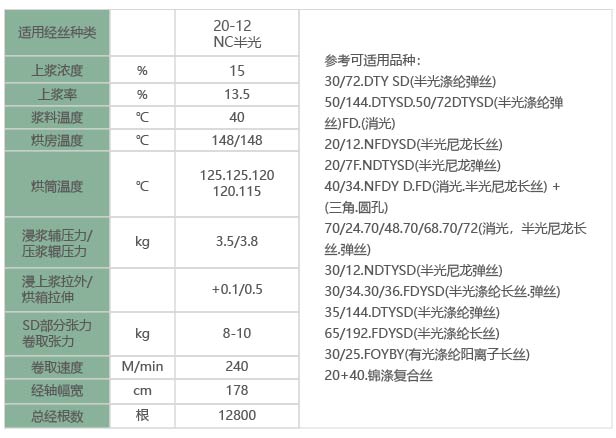 表格_J-550.01.jpg