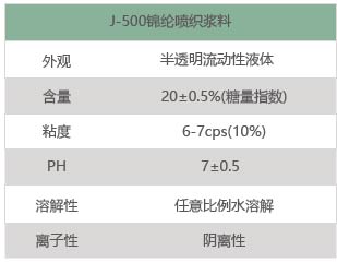 表格_J-500.jpg