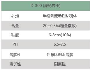 表格_D-300.jpg