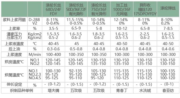 表格_D-288  01.jpg