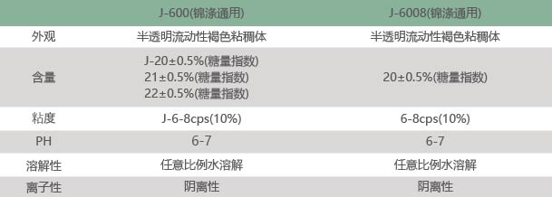 表格_J-600B-2.jpg