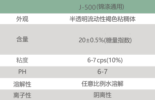 表格-1.jpg